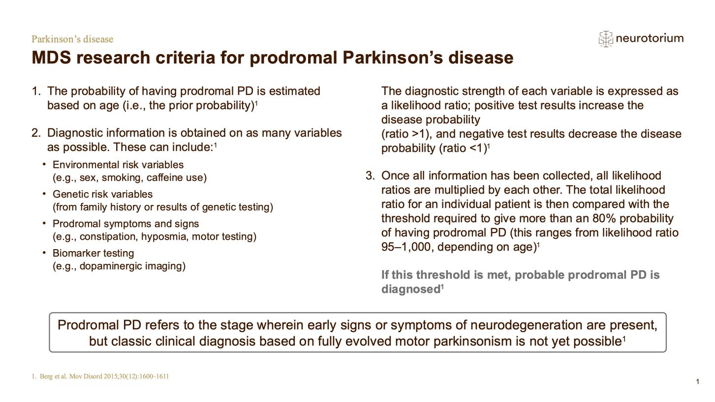 Parkinsons Disease – Course Natural History and Prognosis – slide 12